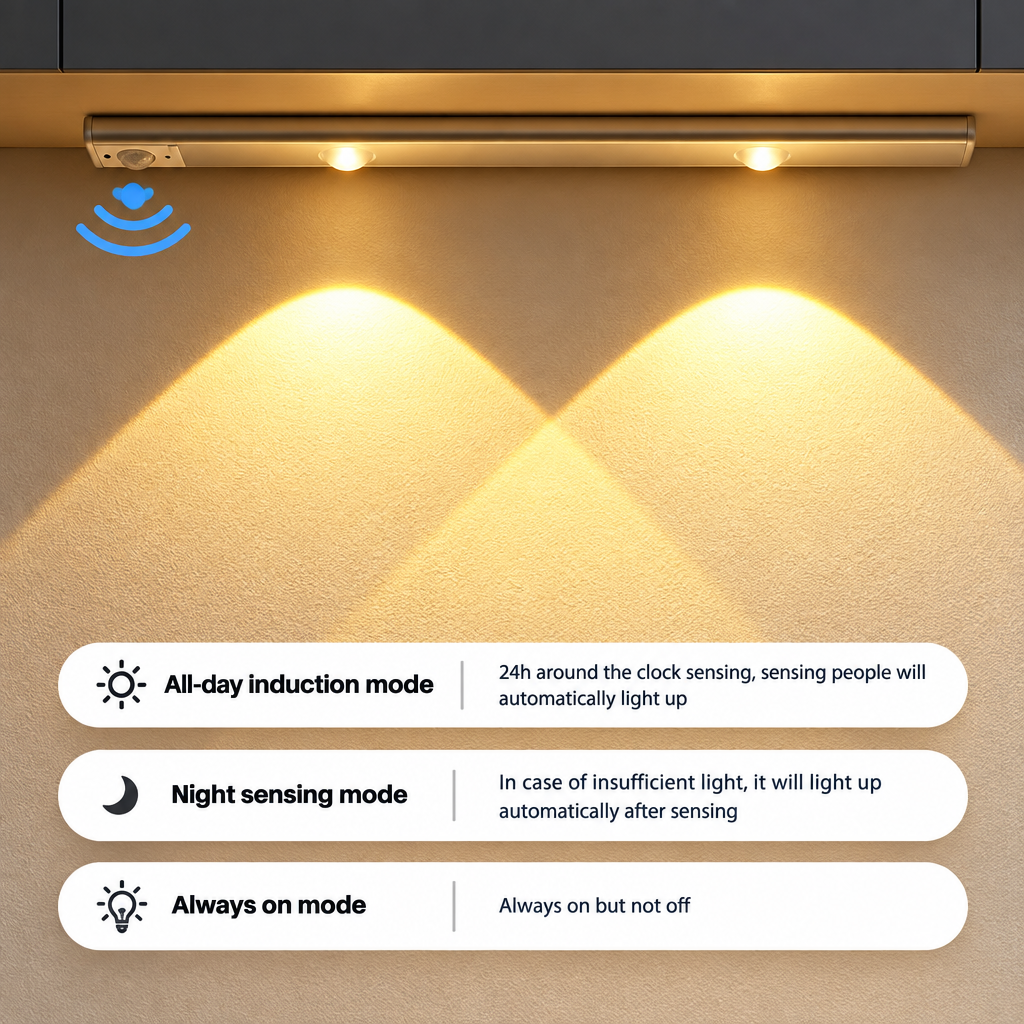 Motion Sensor LED Light with Different Colors