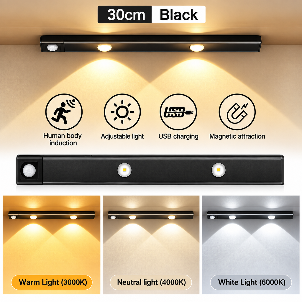 Motion Sensor LED Light with Different Colors