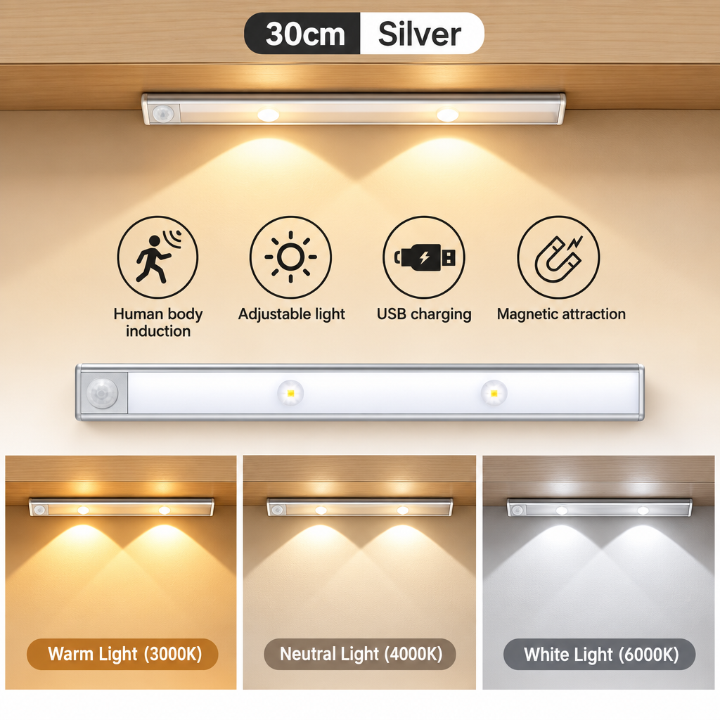 Motion Sensor LED Light with Different Colors